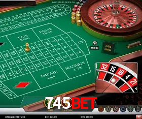 Infográfico RTP jogos de cassino 745bet